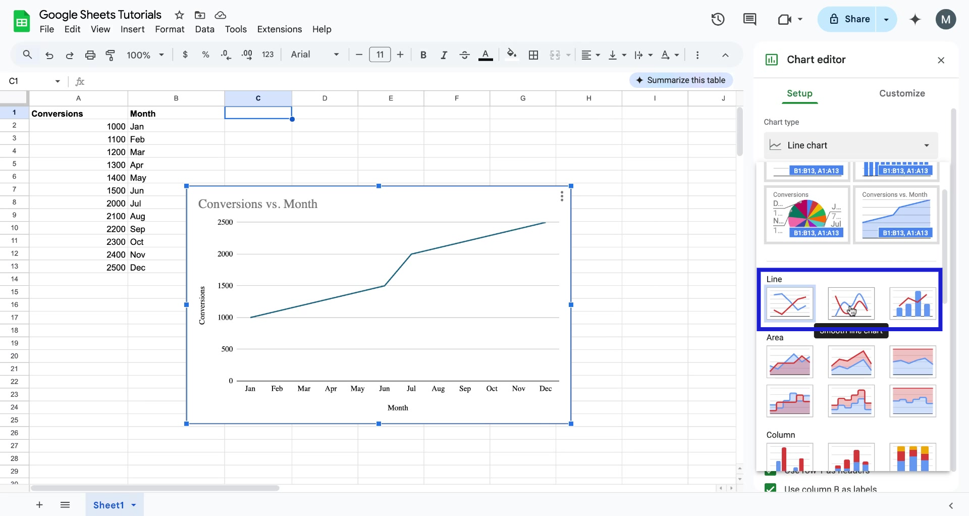 Screenshot of how to make a line graph in Google Sheets step 6