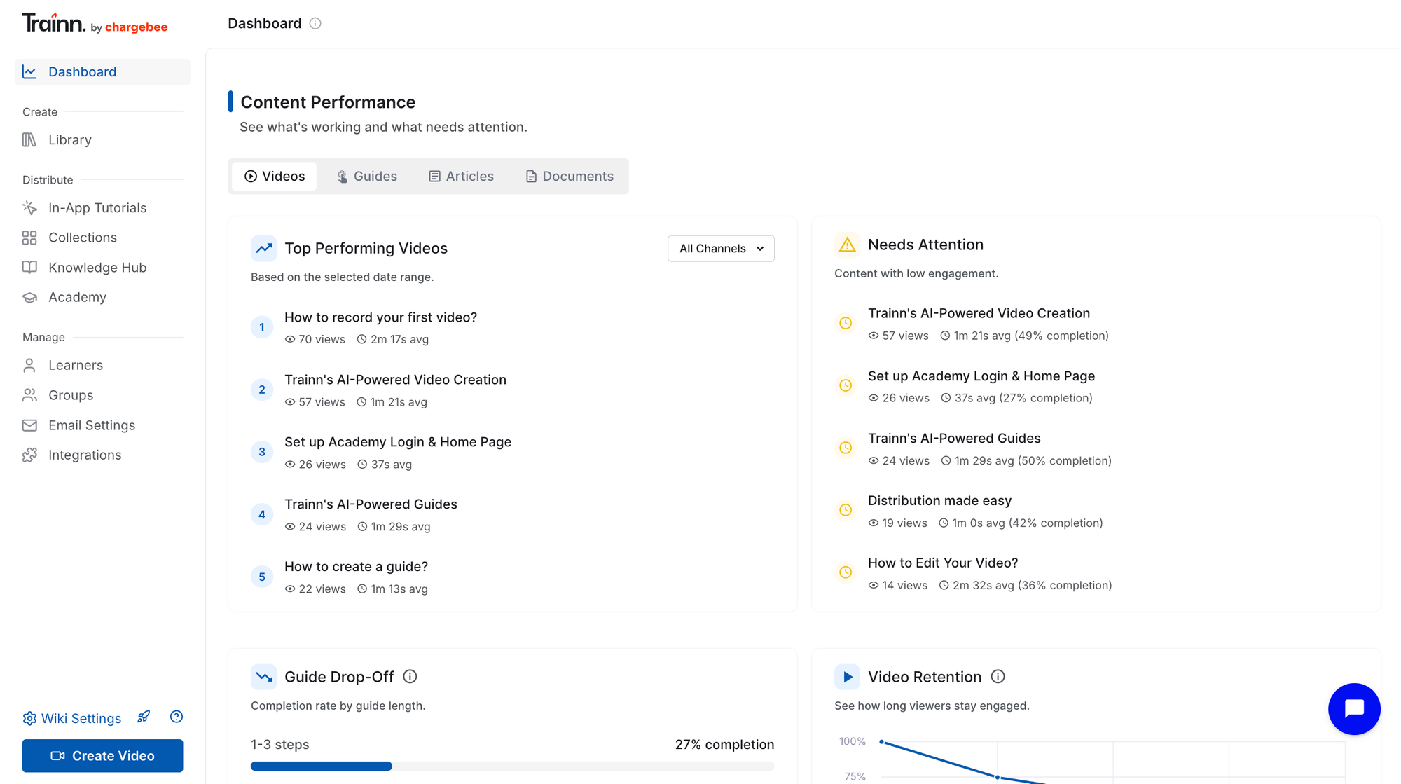 Trainn analytics dashboard tracking customer education video views and engagement over time to monitor and refine performance