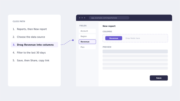A one-sentence demo goal written above a five-step click list